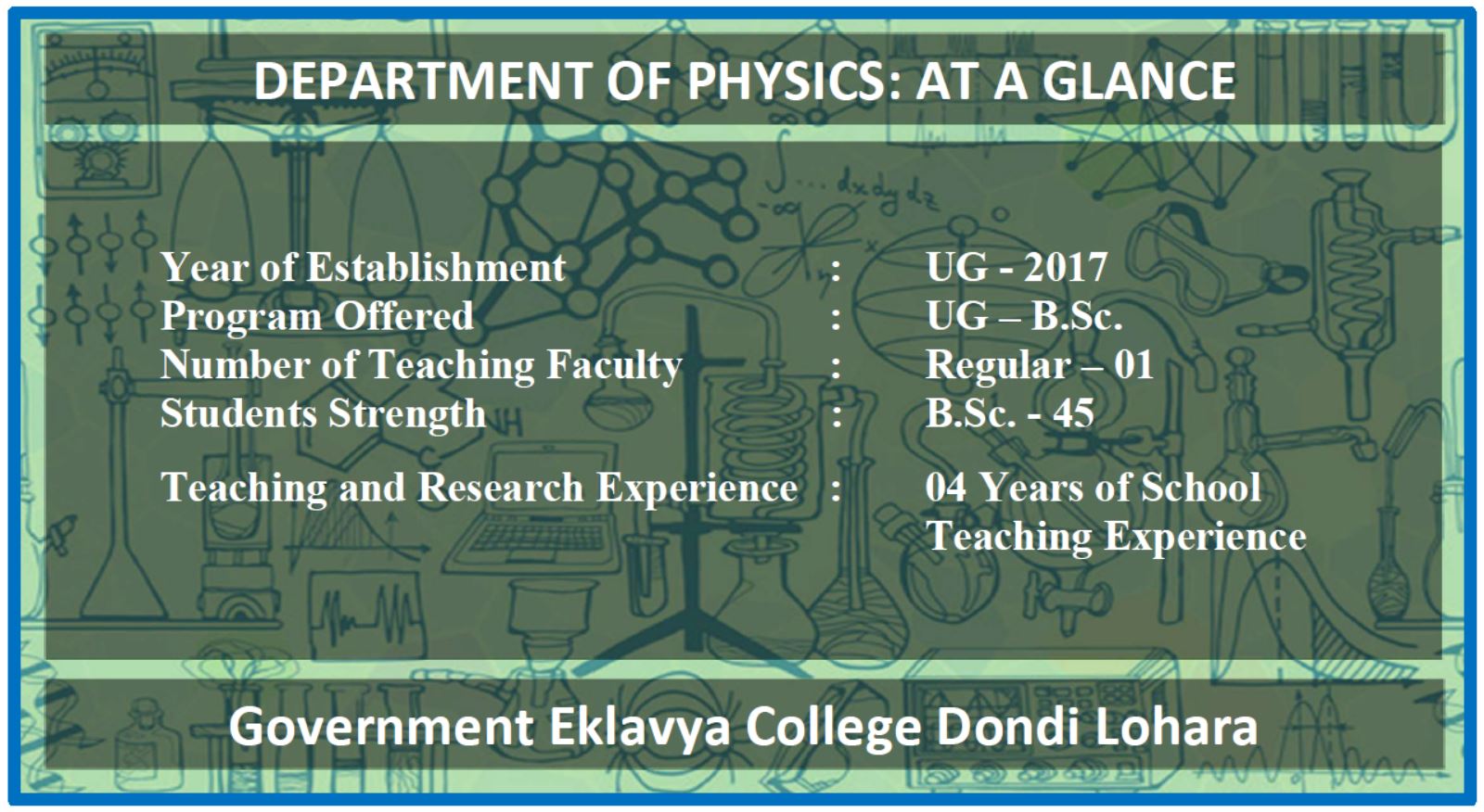 Department at a Glance